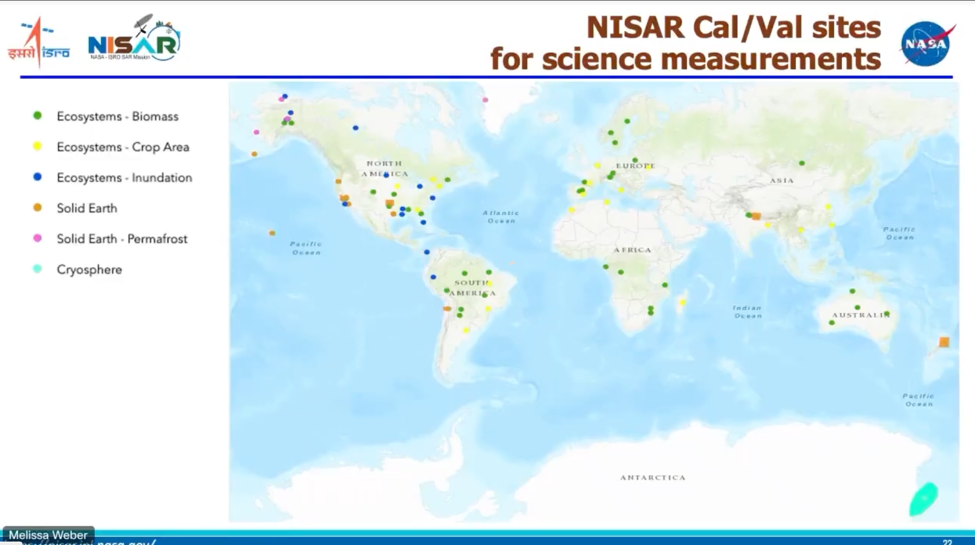 Nisar Applications Community Engagement Nasa Isro Sar Mission Nisar